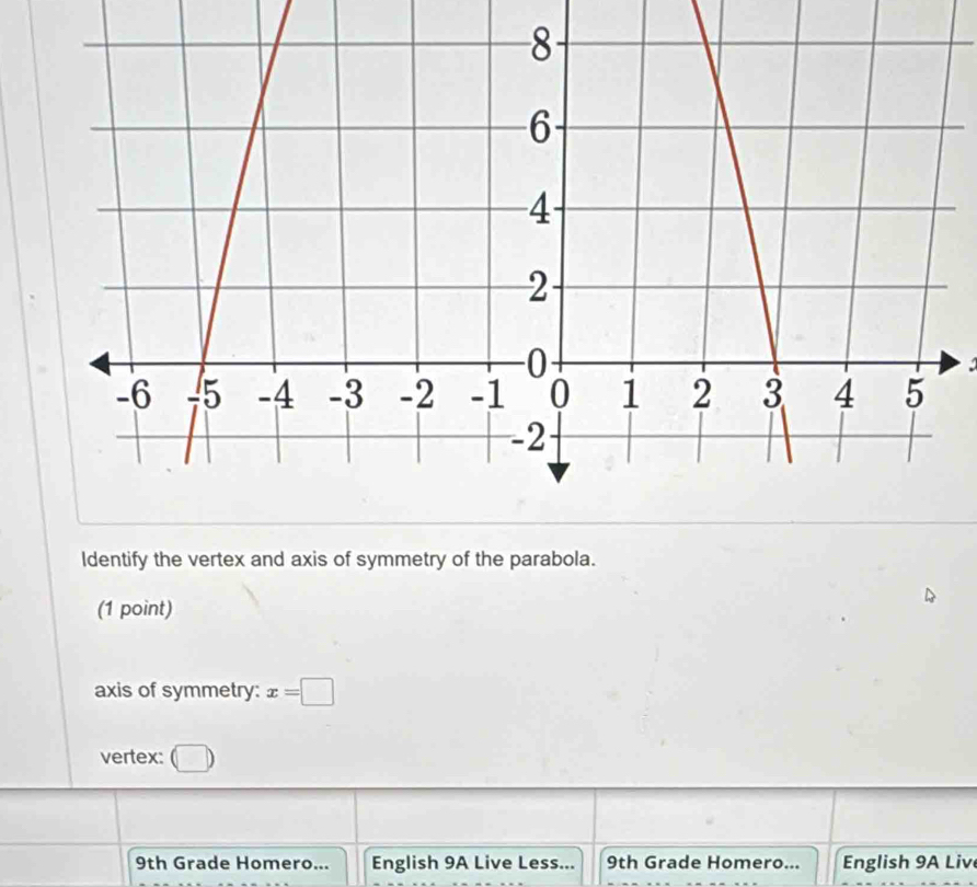 ldentify the vertex and axis of symmetry of the parabola. 
(1 point) 
axis of symmetry: x=□
vertex: (□ )
9th Grade Homero... English 9A Live Less... 9th Grade Homero... English 9A Liv