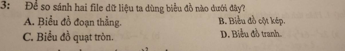 3: Để so sánh hai file dữ liệu ta dùng biểu đồ nào dưới đây?
A. Biểu đồ đoạn thẳng. B. Biểu đồ cột kép.
C. Biểu đồ quạt tròn. D. Biểu đồ tranh.