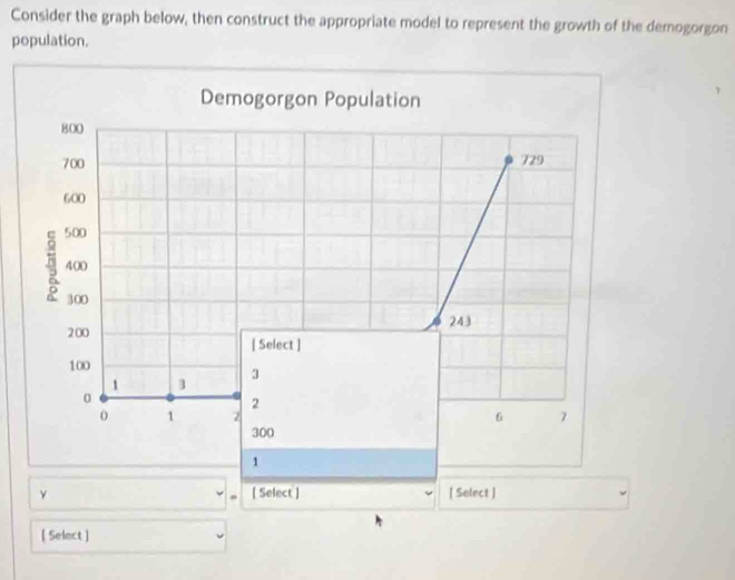 Consider the graph below, then construct the appropriate model to represent the growth of the demogorgon
population.
Demogorgon Population
800
700 729
600
500
400
300
243
200
[ Select ]
100
3
1 3
0
2
0 1 2 6 7
300
1
y [ Select ] [ Select ]
[ Select ]