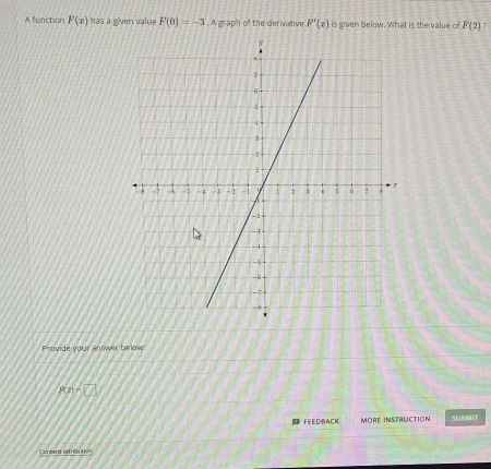 A function F(x) has a given value F(0)=-3 , A graph of the derivative P'(x) is given below. What is the value of F(2)
Provide your answer below
R21=□
FEEDBACK MORE InSTrucTion SUBMIT 
Content attriaution