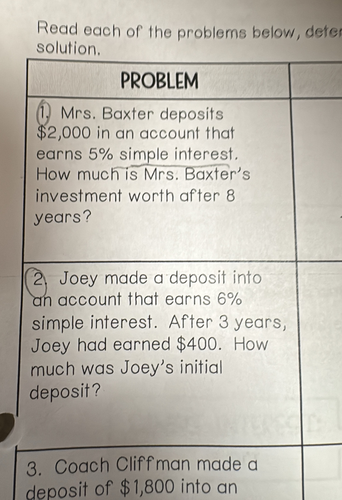 Read each of the problems below, deter 
solution. 
PROBLEM 
1. Mrs. Baxter deposits
$2,000 in an account that 
earns 5% simple interest. 
How much is Mrs. Baxter's 
investment worth after 8
years? 
2 Joey made a deposit into 
an account that earns 6%
simple interest. After 3 years, 
Joey had earned $400. How 
much was Joey's initial 
deposit? 
3. Coach Cliffman made a 
deposit of $1,800 into an