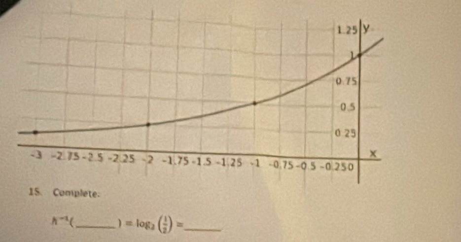 h^(-1) a_  ) =log _2( 1/2 )= _