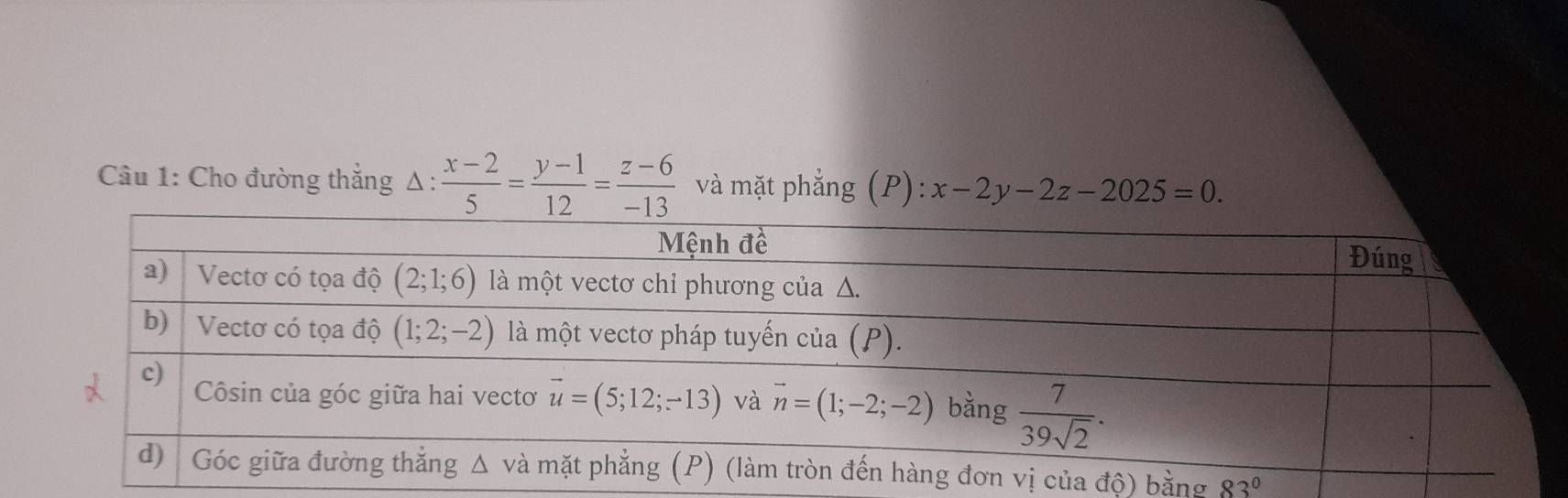 Cho đường thắng / △ :  (x-2)/5 = (y-1)/12 = (z-6)/-13  và mặt phẳng (P): x-2y-2z-2025=0.
83°