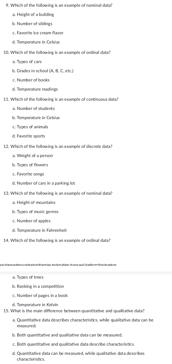 Which of the following is an example of nominal data?
a. Height of a building
b. Number of siblings
c. Favorite ice cream flavor
d. Temperature in Celsius
10. Which of the following is an example of ordinal data?
a. Types of cars
b. Grades in school (A, B, C, etc.)
c. Number of books
d. Temperature readings
11. Which of the following is an example of continuous data?
a. Number of students
b. Temperature in Celsius
c. Types of animals
d. Favorite sports
12. Which of the following is an example of discrete data?
a. Weight of a person
b. Types of flowers
c. Favorite songs
d. Number of cars in a parking lot
13. Which of the following is an example of nominal data?
a. Height of mountains
b. Types of music genres
c. Number of apples
d. Temperature in Fahrenheit
14. Which of the following is an example of ordinal data?
khana ca dem v.o rq/le ach er/kh anmigo- too ls/multiple- ch oice-quiz ?o latfor m= Kha nAcade my
a. Types of trees
b. Ranking in a competition
c. Number of pages in a book
d. Temperature in Kelvin
15. What is the main difference between quantitative and qualitative data?
a. Quantitative data describes characteristics, while qualitative data can be
measured.
b. Both quantitative and qualitative data can be measured.
c. Both quantitative and qualitative data describe characteristics.
d. Quantitative data can be measured, while qualitative data describes
characteristics.