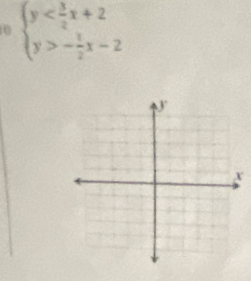 beginarrayl y - 1/2 x-2endarray.