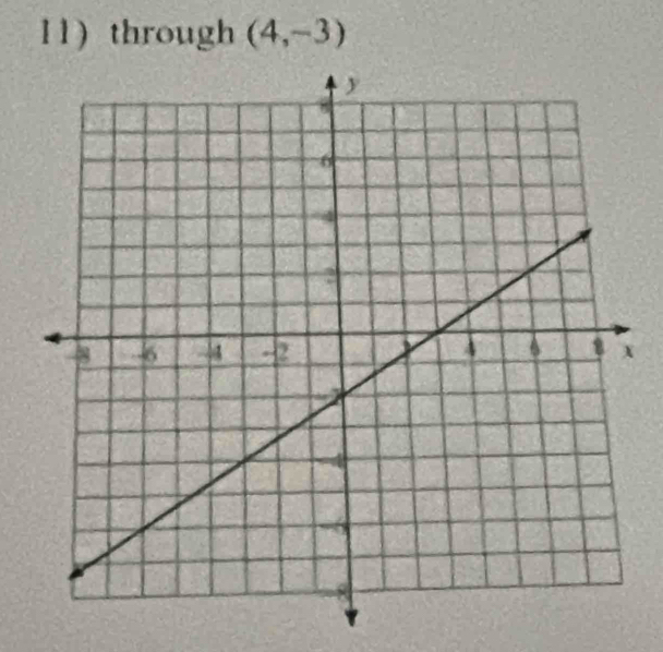 11)through (4,-3)