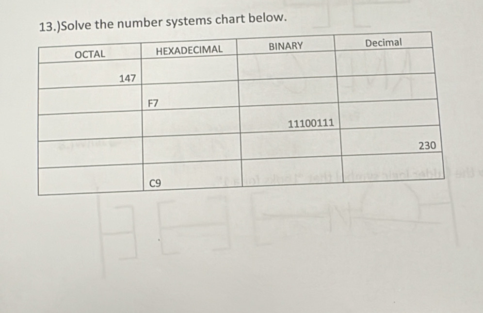 )Solve the number systems chart below.