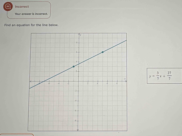 a Incorrect 
Your answer is incorrect. 
Find an equation for the line below.
y= 3/7 x+ 27/7 