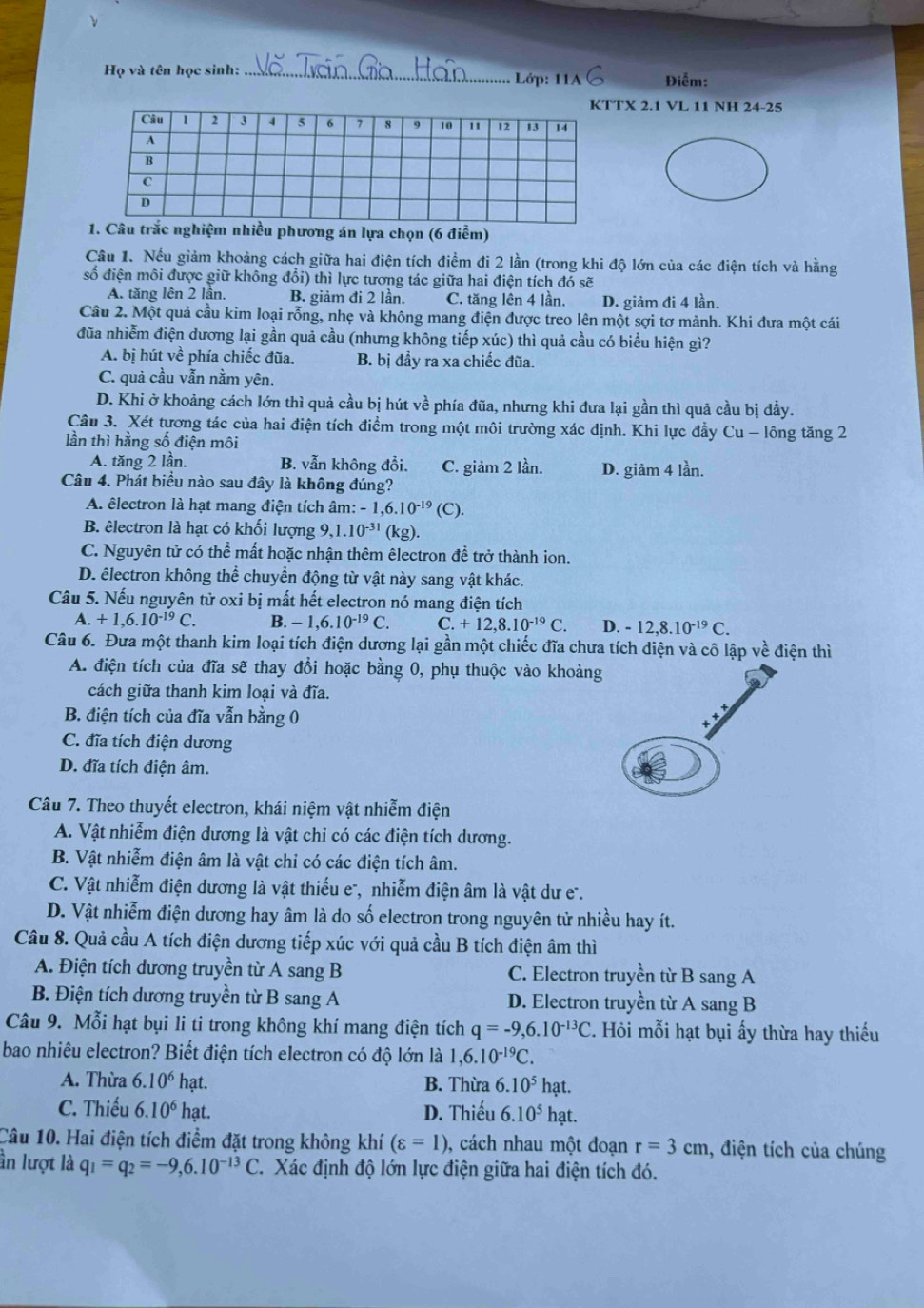 Họ và tên học sinh: _Lớp: 11A Điễm:
TX 2.1 VL 11 NH 24-25
trắc nghiệm nhiều phương án lựa chọn (6 điểm)
Câu 1. Nếu giảm khoảng cách giữa hai điện tích điểm đi 2 lần (trong khi độ lớn của các điện tích và hằng
số điện môi được giữ không đổi) thì lực tương tác giữa hai điện tích đó sẽ
A. tăng lên 2 lần. B. giảm đi 2 lần. C. tăng lên 4 lần. D. giảm đi 4 lần.
Câu 2. Một quả cầu kim loại rỗng, nhẹ và không mang điện được treo lên một sợi tơ mảnh. Khi đưa một cái
đũa nhiễm điện dương lại gần quả cầu (nhưng không tiếp xúc) thì quả cầu có biểu hiện gì?
A. bị hút về phía chiếc đũa. B. bị đầy ra xa chiếc đũa.
C. quả cầu vẫn nằm yên.
D. Khi ở khoảng cách lớn thì quả cầu bị hút về phía đũa, nhưng khi đưa lại gần thì quả cầu bị đầy.
Câu 3. Xét tương tác của hai điện tích điểm trong một môi trường xác định. Khi lực đầy Cu - lông tăng 2
lần thì hằng số điện môi
A. tăng 2 lần. B. vẫn không đổi. C. giảm 2 lần. D. giảm 4 lần.
Câu 4. Phát biểu nào sau đây là không đúng?
A. êlectron là hạt mang điện tích âm: -1,6.10^(-19)(C).
B. êlectron là hạt có khối lượng 9,1.10^(-31)(kg).
C. Nguyên tử có thể mất hoặc nhận thêm êlectron đề trở thành ion.
D. êlectron không thể chuyển động từ vật này sang vật khác.
Câu 5. Nếu nguyên tử oxi bị mất hết electron nó mang điện tích
A.+1,6.10^(-19)C. B. -1,6.10^(-19)C. C. +12,8.10^(-19)C. D. -12,8.10^(-19)C.
Câu 6. Đưa một thanh kim loại tích điện dương lại gần một chiếc đĩa chưa tích điện và cô lập về điện thì
A. điện tích của đĩa sẽ thay đổi hoặc bằng 0, phụ thuộc vào khoảng
cách giữa thanh kim loại và đĩa.
B. điện tích của đĩa vẫn bằng 0
C. đĩa tích điện dương
D. đĩa tích điện âm.
Câu 7. Theo thuyết electron, khái niệm vật nhiễm điện
A. Vật nhiễm điện dương là vật chỉ có các điện tích dương.
B. Vật nhiễm điện âm là vật chỉ có các điện tích âm.
C. Vật nhiễm điện dương là vật thiếu e, nhiễm điện âm là vật dư e.
D. Vật nhiễm điện dương hay âm là do số electron trong nguyên tử nhiều hay ít.
Câu 8. Quả cầu A tích điện dương tiếp xúc với quả cầu B tích điện âm thì
A. Điện tích dương truyền từ A sang B C. Electron truyền từ B sang A
B. Điện tích dương truyền từ B sang A D. Electron truyền từ A sang B
Câu 9. Mỗi hạt bụi li ti trong không khí mang điện tích q=-9,6.10^(-13)C 2. Hỏi mỗi hạt bụi ấy thừa hay thiếu
bao nhiêu electron? Biết điện tích electron có độ lớn là 1,6.10^(-19)C.
A. Thừa 6.10^6hat. B. Thừa 6.10^5ha t.
C. Thiếu 6.10^6hat. D. Thiếu 6.10^5hat.
Câu 10. Hai điện tích điểm đặt trong không khí (varepsilon =1) , cách nhau một đoạn r=3cm , điện tích của chúng
ần lượt là q_1=q_2=-9,6.10^(-13)C. Xác định độ lớn lực điện giữa hai điện tích đó.