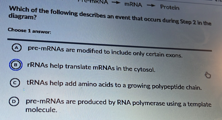 E-MRNA mRNA Protein
diagram? Which of the following describes an event that occurs during Step 2 in the
Choose 1 answer:
A) pre-mRNAs are modifed to include only certain exons.
B ) rRNAs help translate mRNAs in the cytosol.
c) tRNAs help add amino acids to a growing polypeptide chain.
D) pre-mRNAs are produced by RNA polymerase using a template
molecule.