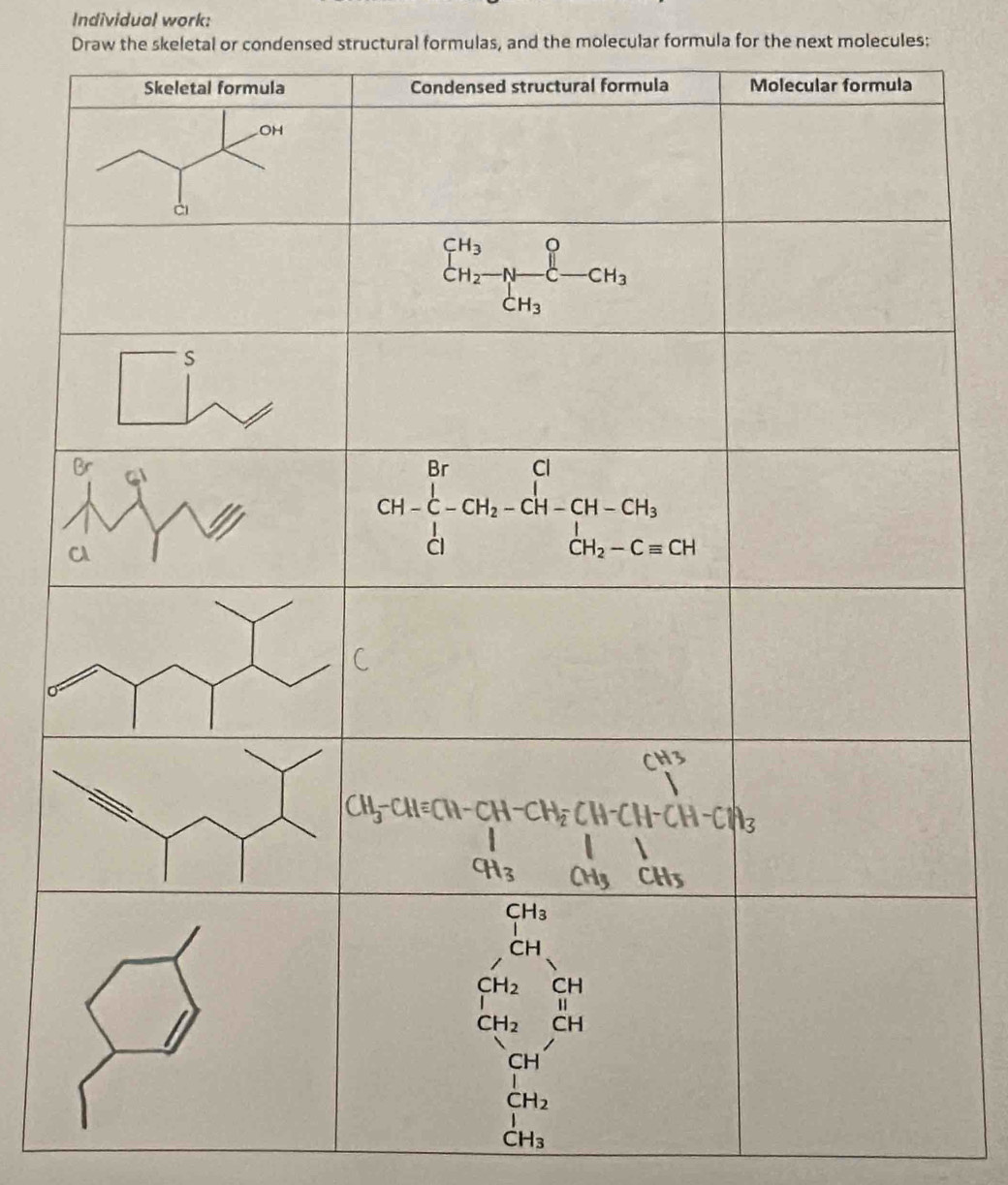 Individual work:
Draw the skeletal or condensed structural formulas, and the molecular formula for the next molecules:
dot CH_3