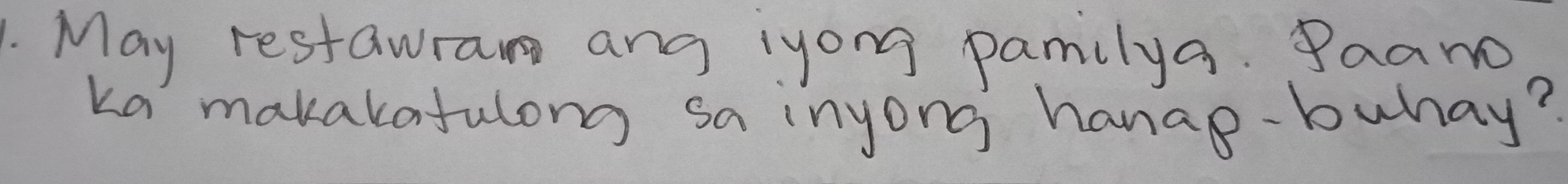 May restawram and "yong pamilya. Paano 
ka' makakafulong sa inyong hanag-bunay?