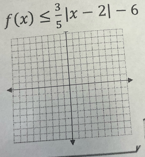 f(x)≤  3/5 |x-2|-6