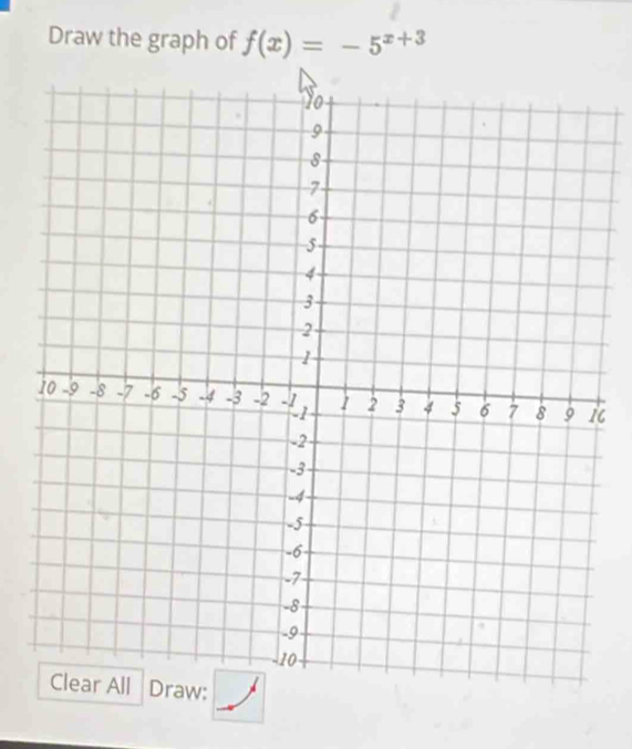 Draw the graph of f(x)=-5^(x+3)
t