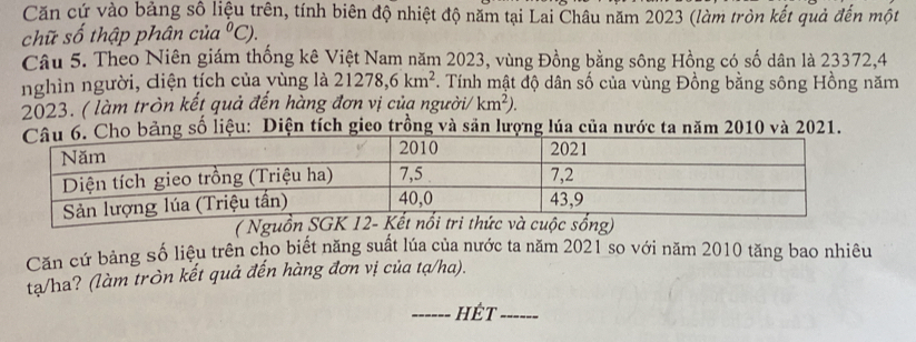 Căn cứ vào bảng số liệu trên, tính biên độ nhiệt độ năm tại Lai Châu năm 2023 (làm tròn kết quả đến một 
chữ số thập phân của ⁰C). 
Câu 5. Theo Niên giám thống kê Việt Nam năm 2023, vùng Đồng bằng sông Hồng có số dân là 23372,4 
nghìn người, ciện tích của yùng là 21278, 6km^2. Tính mật độ dân số của vùng Đồng bằng sông Hồng năm
2023. ( làm tròn kết quả đến hàng đơn vị của người/ km^2). 
bảng số liệu: Diện tích gieo trồng và sản lượng lúa của nước ta năm 2010 và 2021. 
( Nguồ 
Căn cứ bảng số liệu trên cho biết năng suất lúa của nước ta năm 2021 so với năm 2010 tăng bao nhiêu 
ta/ha? (làm tròn kết quả đến hàng đơn vị của tạ/ha). 
- --- hÉt ----