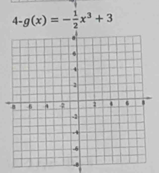 4-g(x)=- 1/2 x^3+3