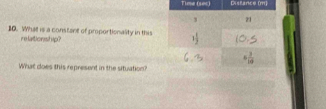 Time (sec) Distance (m)
10. What is a constant of proportionality in this
relationship?
What does this represent in the situation?