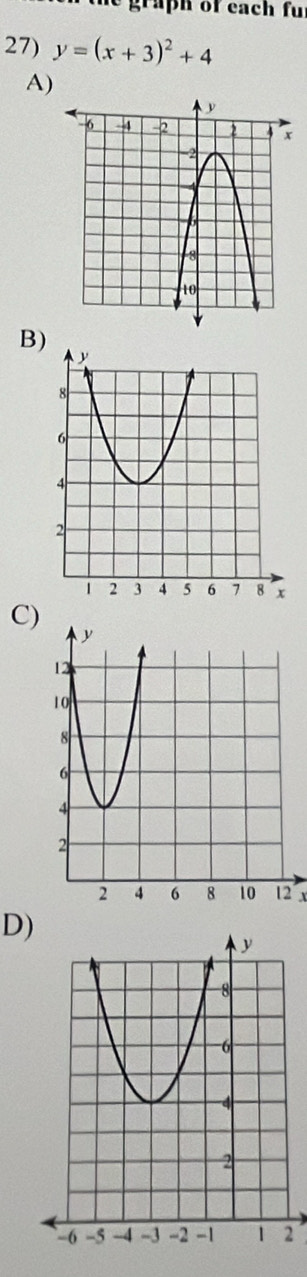 y=(x+3)^2+4
A) 
B) 
C)
12 x
D)