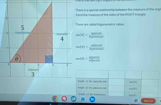 One of the non nght angles
There is a special relationship between the measure of the angl
θand the measure of the sides of the RIGHT triangle.
These are called trigonometric ratios.
sin (θ )= opposite/hypotenuse 
cos (θ )= adjacent/hypotenuse 
tan (θ )= opposite/adjacent 
length o f the opposite side sin (θ )
length of the adjacent side cos (θ )
lenath of the hypotenuse tan (θ )
Sign out