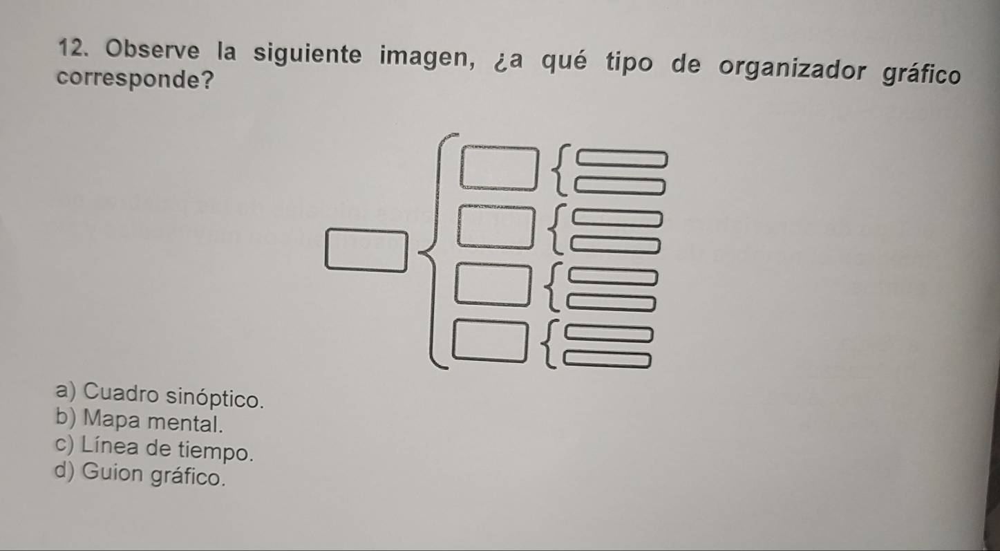 Observe la siguiente imagen, ¿a qué tipo de organizador gráfico
corresponde?
□ sqrt( □ )/□  
a) Cuadro sinóptico.
b) Mapa mental.
c) Línea de tiempo.
d) Guion gráfico.