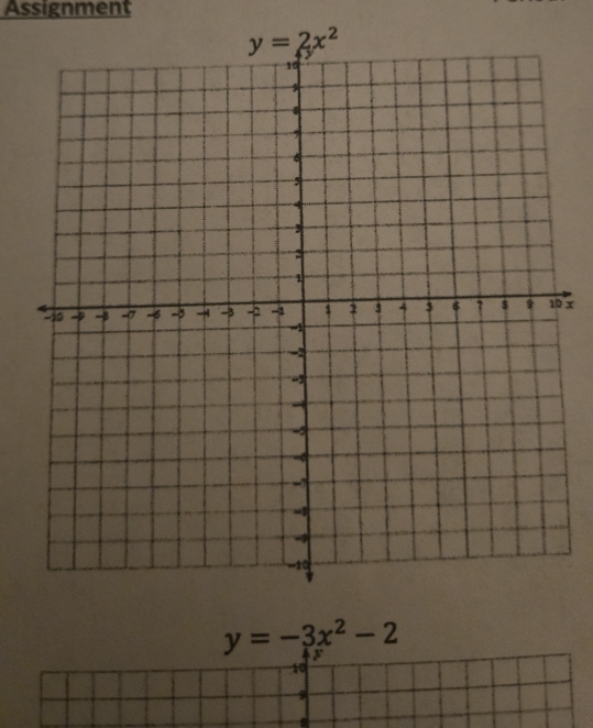 Assignment
x
y=-3x^2-2
10
9