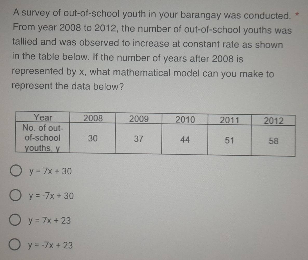 A survey of out-of-school youth in your barangay was conducted. *
From year 2008 to 2012, the number of out-of-school youths was
tallied and was observed to increase at constant rate as shown
in the table below. If the number of years after 2008 is
represented by x, what mathematical model can you make to
represent the data below?
y=7x+30
y=-7x+30
y=7x+23
y=-7x+23