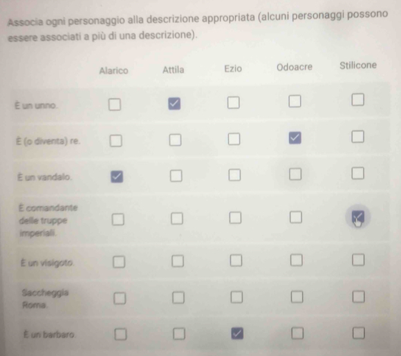 Associa ogni personaggio alla descrizione appropriata (alcuni personaggi possono
essere associati a più di una descrizione).
É
È