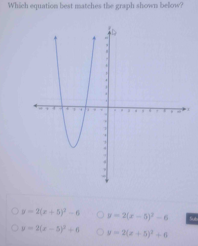 Which equation best matches the graph shown below?
x
y=2(x+5)^2-6
y=2(x-5)^2-6 Sub
y=2(x-5)^2+6
y=2(x+5)^2+6