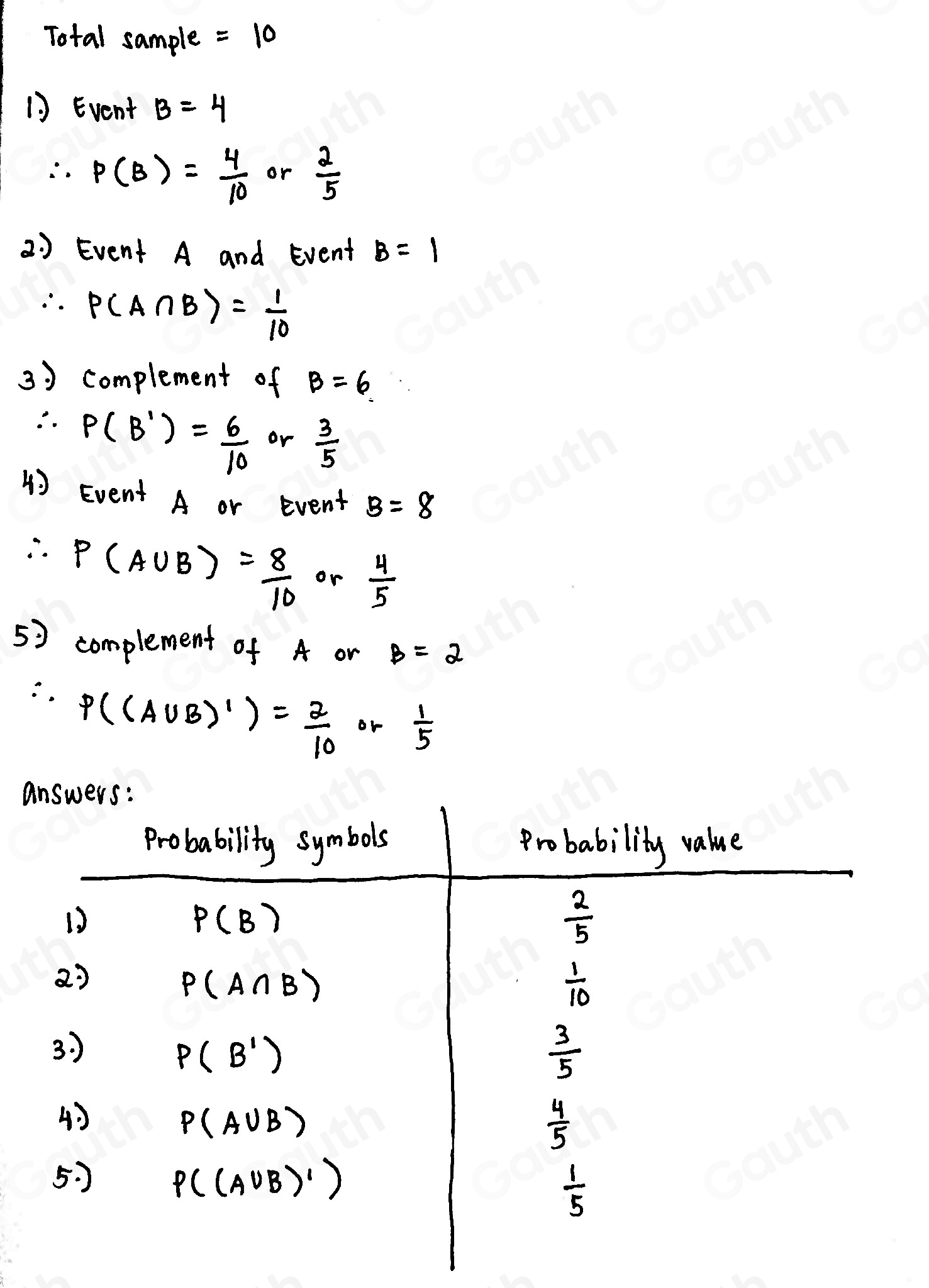 Solved: Use the Venn diagrams to identify and find the shaded ...