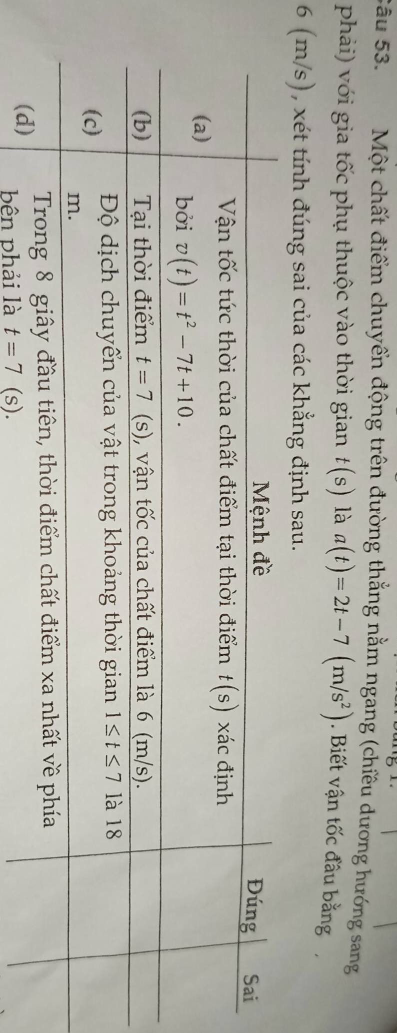 Sâu 53. Một chất điểm chuyển động trên đường thẳng nằm ngang (chiều dương hướng sang
phải) với gia tốc phụ thuộc vào thời gian t(s) là a(t)=2t-7(m/s^2). Biết vận tốc đầu bằng
6 (m/s), xét tính đúng sai của các khẳng định sau.
bên phải là t=7 (s).