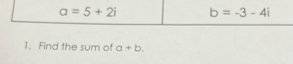 Find the sum of a+b.