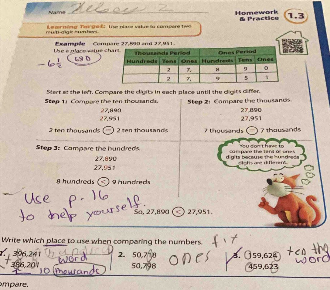 Name_ Homework 1.3
& Practice
Løarning Tærget: Use place value to compare two
multi-digit numbers.
Example Compare 27,890 and 27,951.
Use a place value c
Start at the left. Compare the digits in each place until the digits differ.
Step 1: Compare the ten thousands. Step 2: Compare the thousands.
27,890 27,890
27,951 27,951
2 ten thousands ) 2 ten thousands 7 thousands 7 thousands
Step 3: Compare the hundreds. You don't have to
compare the tens or ones
27,890 digits because the hundreds
digits are different.
27,951
8 hundreds (< ) 9 hundreds
So, 27,890 < ) 27,951.
Write which place to use when comparing the numbers.
396,241 2. 50,718. −59,624
386, 201 50, 798 459, 623
mpare.