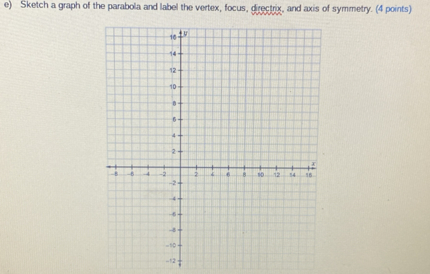 Solved: Sketch a graph of the parabola and label the vertex, focus ...