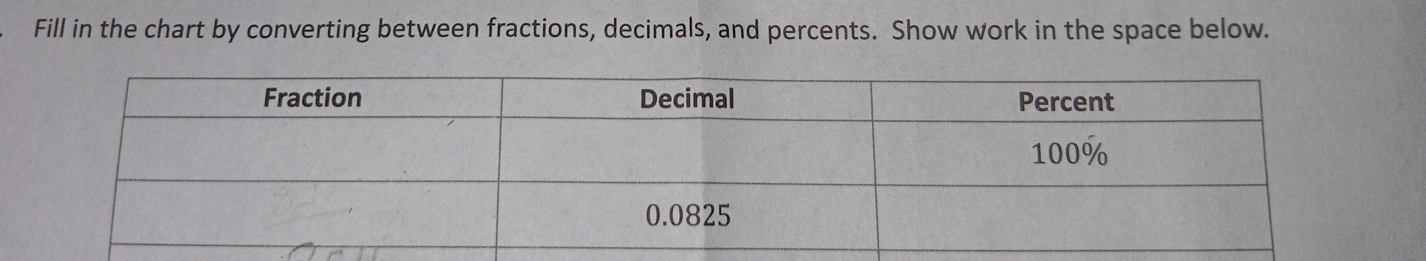 Fill in the chart by converting between fractions, decimals, and percents. Show work in the space below.