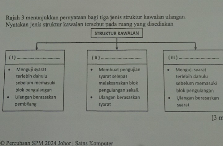 Rajah 3 menunjukkan pernyataan bagi tiga jenis struktur kawalan ulangan. 
Nyatakan jenis struktur kawalan tersebut pada ruang yang disediakan 
STRUKTUR KAWALAN 
(1)_ (ⅱ)_ (ⅲ)_ 
Menguji syarat Membuat pengujian Menguji syarat 
terlebìh dahulu syarat selepas terlebih dahulu 
sebelum memasuki melaksanakan blok sebelum memasuki 
blok pengulangan pengulangan sekali. blok pengulangan 
Ulangan berasaskan Ulangan berasaskan Ulangan berasaskan 
pembilang syarat syarat 
[3 m 
© Percubaan SPM 2024 Johor | Sains Komputer