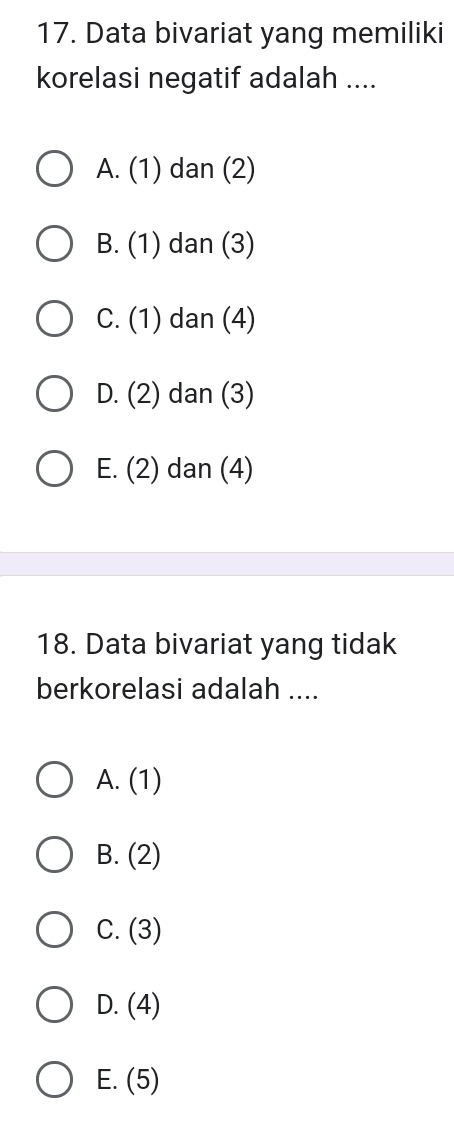 Data bivariat yang memiliki
korelasi negatif adalah ....
A. (1) dan (2)
B. (1) dan (3)
C. (1) dan (4)
D. (2) dan (3)
E. (2) dan (4)
18. Data bivariat yang tidak
berkorelasi adalah ....
A. (1)
B. (2)
C. (3)
D. (4)
E. (5)