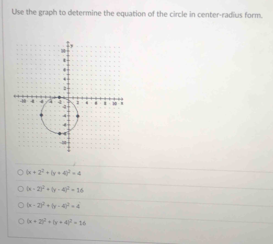 Use the graph to determine the equation of the circle in center-radius form.
(x+2^2+(y+4)^2=4
(x-2)^2+(y-4)^2=16
(x-2)^2+(y-4)^2=4
(x+2)^2+(y+4)^2=16