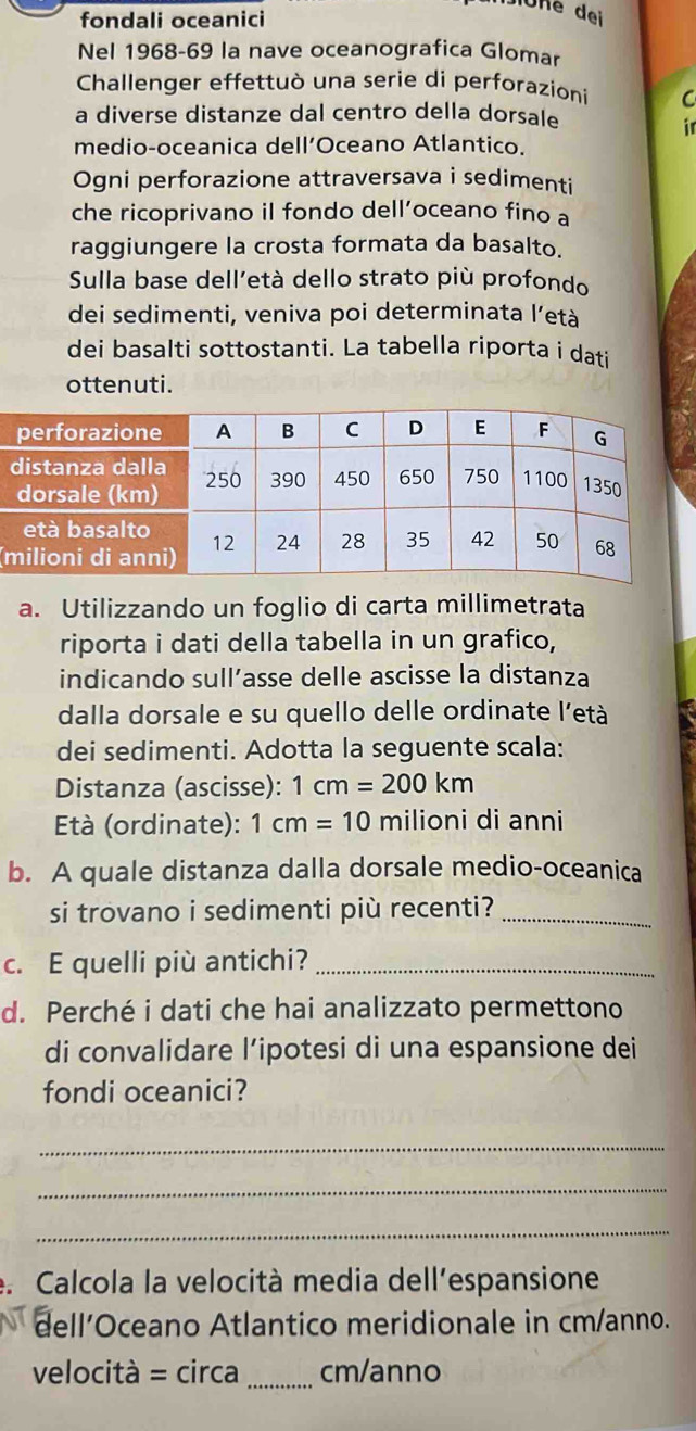 fondali oceanici 
üne dei 
Nel 1968- 69 la nave oceanografica Glomar 
Challenger effettuò una serie di perforazioni C 
a diverse distanze dal centro della dorsale 
ir 
medio-oceanica dell’Oceano Atlantico. 
Ogni perforazione attraversava i sedimenti 
che ricoprivano il fondo dell’oceano fino a 
raggiungere la crosta formata da basalto. 
Sulla base dell’età dello strato più profondo 
dei sedimenti, veniva poi determinata l’età 
dei basalti sottostanti. La tabella riporta i dati 
ottenuti. 
( 
a. Utilizzando un foglio di carta millimetrata 
riporta i dati della tabella in un grafico, 
indicando sull’asse delle ascisse la distanza 
dalla dorsale e su quello delle ordinate l'età 
dei sedimenti. Adotta la seguente scala: 
Distanza (ascisse): 1cm=200km
Età (ordinate): 1cm=10 milioni di anni 
b. A quale distanza dalla dorsale medio-oceanica 
si trovano i sedimenti più recenti?_ 
c. E quelli più antichi?_ 
d. Perché i dati che hai analizzato permettono 
di convalidare l’ipotesi di una espansione dei 
fondi oceanici? 
_ 
_ 
_ 
. Calcola la velocità media dell’espansione 
dell’Oceano Atlantico meridionale in cm/anno. 
velocità = circa _cm/anno