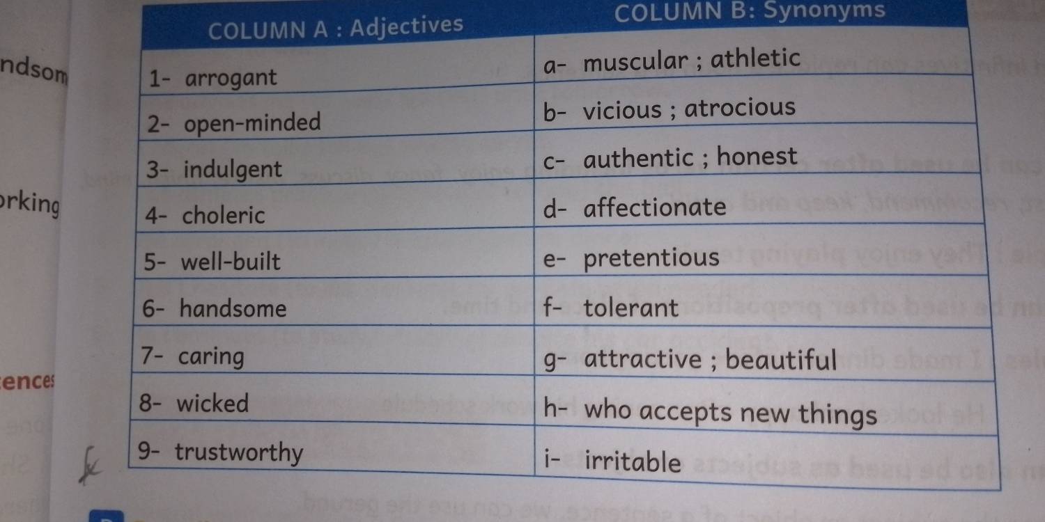 ctives 
COLUMN B: Synonyms 
ndsom 
rking 
ences