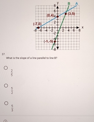 What is the slope of a line parallel to line B?
 2/5 
 5/2 
 5/3 