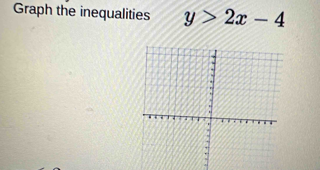 Graph the inequalities y>2x-4