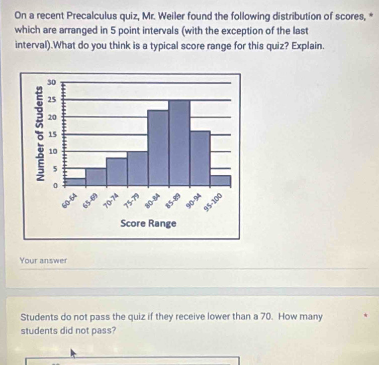 On a recent Precalculus quiz, Mr. Weiler found the following distribution of scores, * 
which are arranged in 5 point intervals (with the exception of the last 
interval).What do you think is a typical score range for this quiz? Explain. 
Your answer 
Students do not pass the quiz if they receive lower than a 70. How many 
students did not pass?