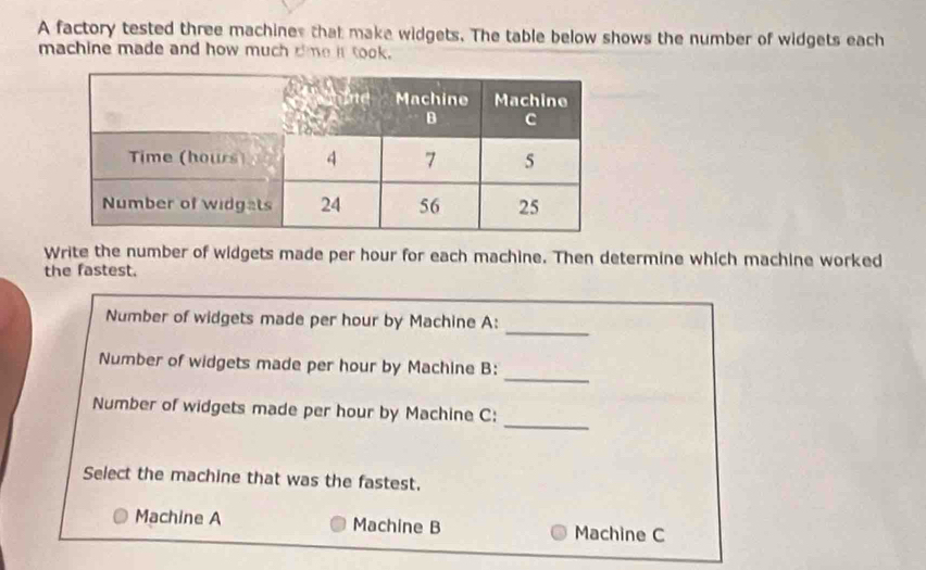 A factory tested three machines that make widgets. The table below shows the number of widgets each
machine made and how much sime it took.
Write the number of widgets made per hour for each machine. Then determine which machine worked
the fastest.
_
Number of widgets made per hour by Machine A:
_
Number of widgets made per hour by Machine B:
Number of widgets made per hour by Machine C:
_
Select the machine that was the fastest.
Machine A Machine B Machine C