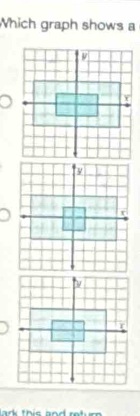 Which graph shows a