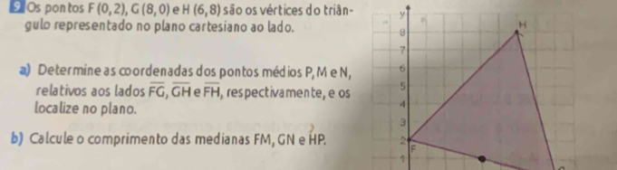 Os pontos F(0,2), G(8,0) e H(6,8) são os vértices do triân- 
gulo representado no plano cartesiano ao lado. 
a) Determine as coordenadas dos pontos médios P, Me N, 
relativos aos lados overline FG, overline GH e overline FH , respectivamente, e os 
localize no plano. 
b) Calcule o comprimento das medianas FM, GN e HP.