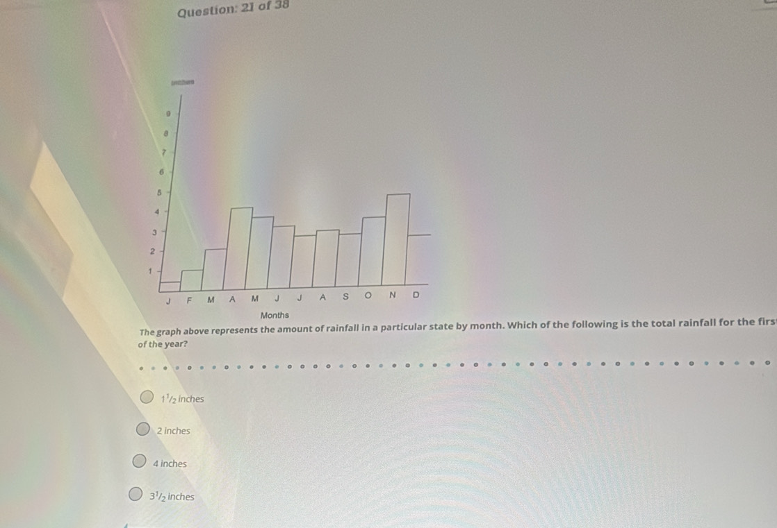 of 38
The graph above represents the amount of rainfall in a particular state by month. Which of the following is the total rainfall for the firs
of the year?
1¹/₂ inches
2 inches
4 inches
3½₂ inches