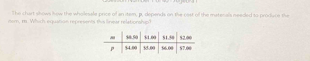 mber T of 40 - Arge bra 
The chart shows how the wholesale price of an item, p, depends on the cost of the materials needed to produce the 
item, m. Which equation represents this linear relationship?