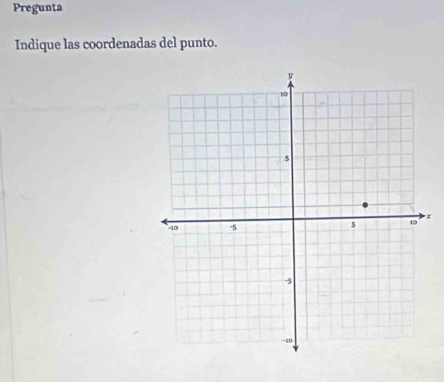 Pregunta 
Indique las coordenadas del punto.
x