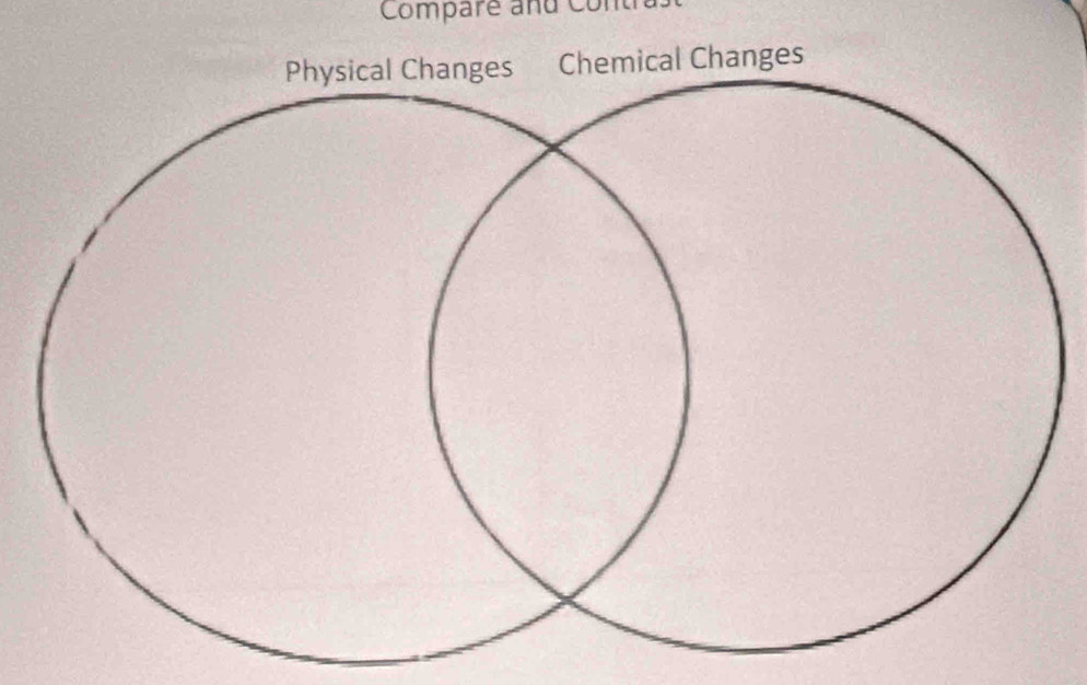 Compare and Conth