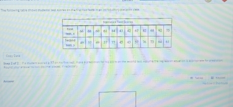 The following table thows students' test spores on the frst two baps in an introduttory sradstics clars. 
Copy Dasa 
Step 2 of 2 - if a mudent scored a 57 on his first test, make a presistion for his score on the secand best. Addume the regreasion equation is approprare for prediction 
Round your anaweris owo decimal plases, if necessary. 
Answer Tabled Kent card Shartouts Keypad